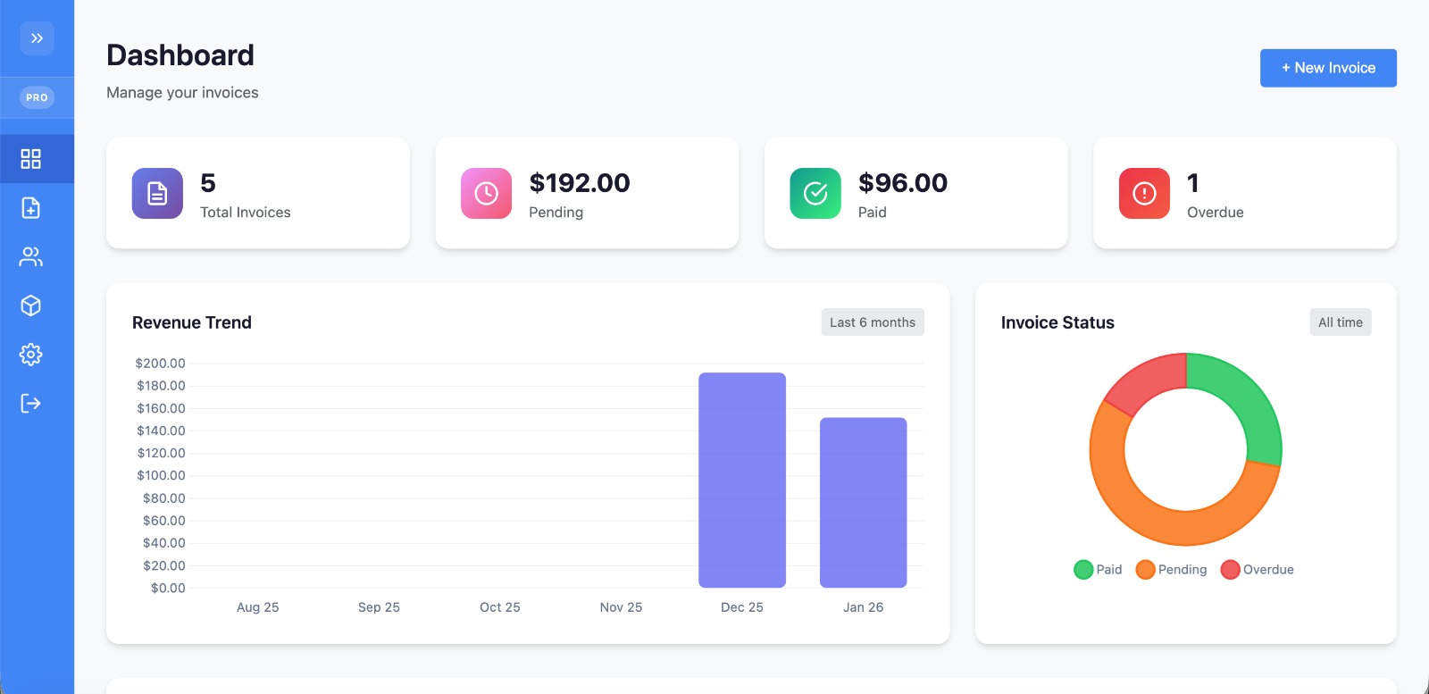 Buddy Invoicer - Invoice Management